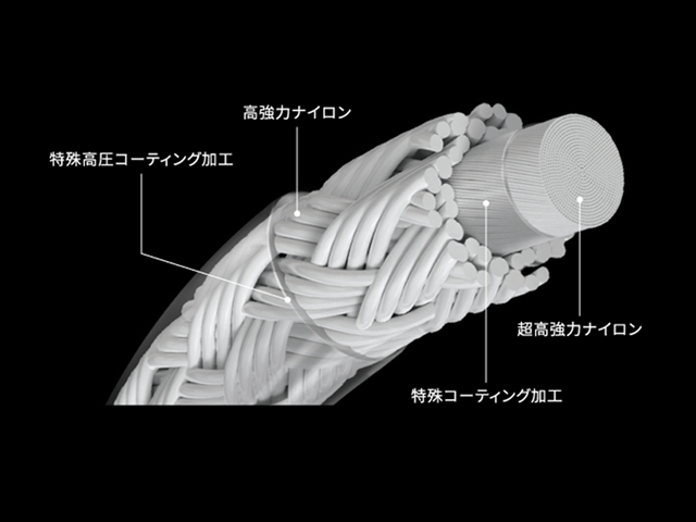 パワーショットナノ700 ソフトケース付き