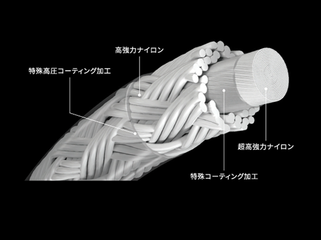 パワーショットナノ700 ソフトケース付き