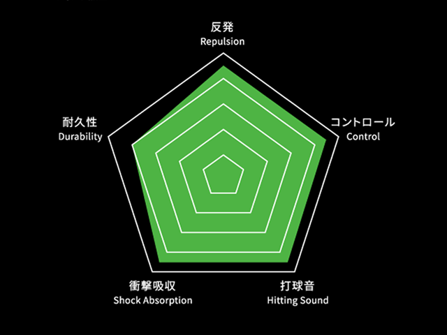 パワーショットナノ700 フレーム